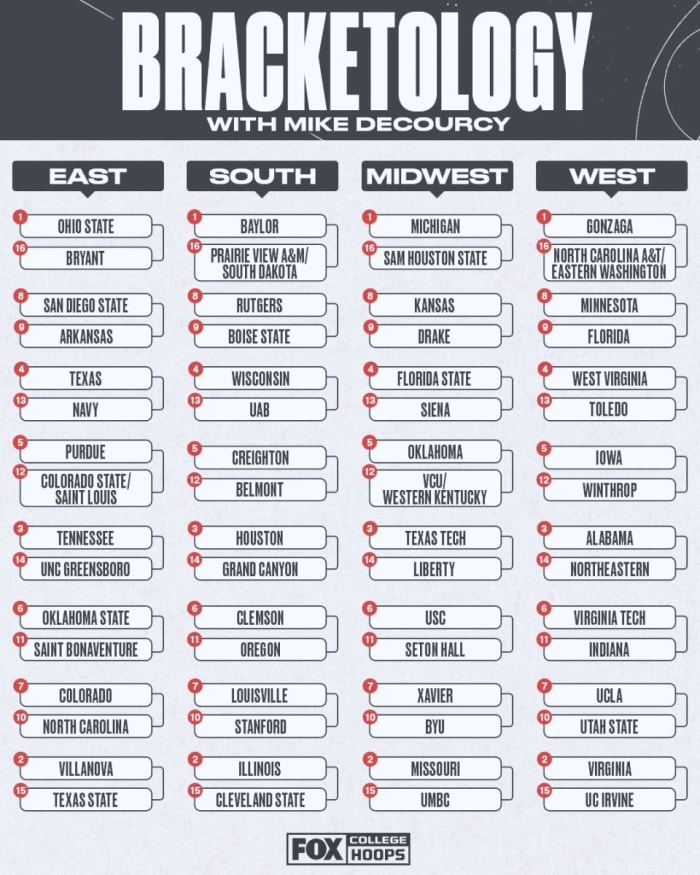 Mike DeCourcy, Big Ten Network